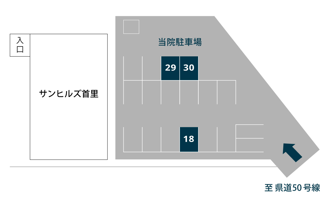 フカハリメソッド：駐車場